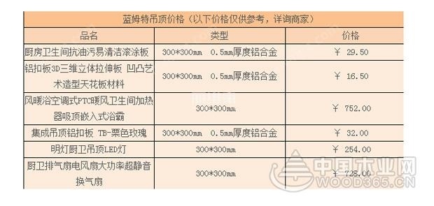 蓝姆特集成吊顶品牌和价格介绍
